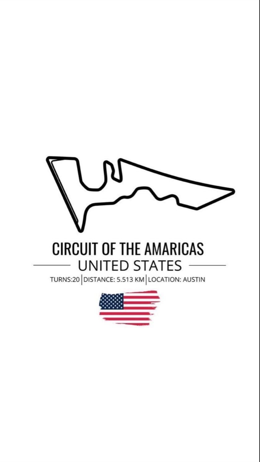 🇺🇸 GP de Estados Unidos - 🏆 Ganador: Max Verstappen