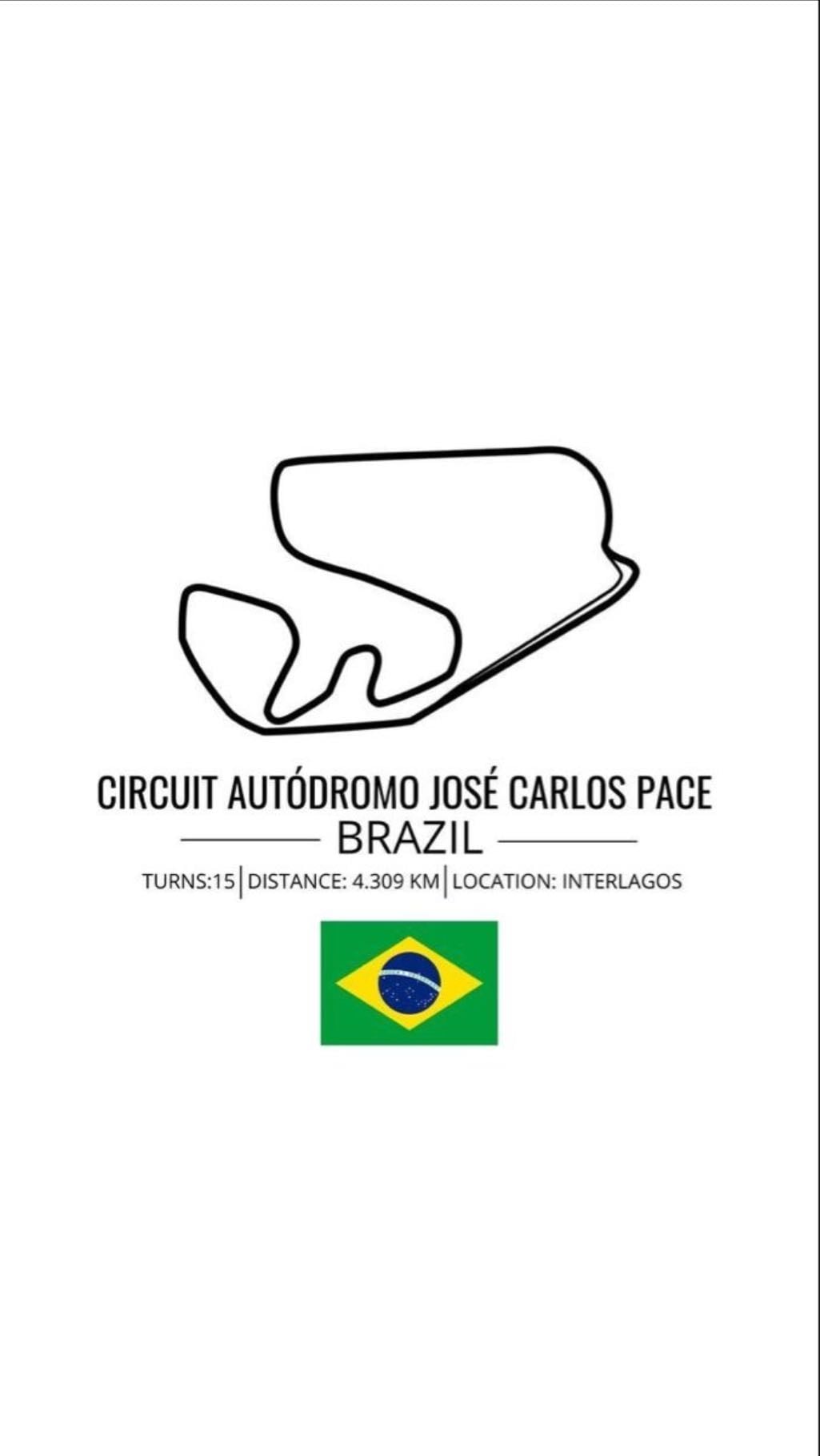 🇧🇷 GP de Brasil (São Paulo) - 🏆 Ganador: Lando Norris