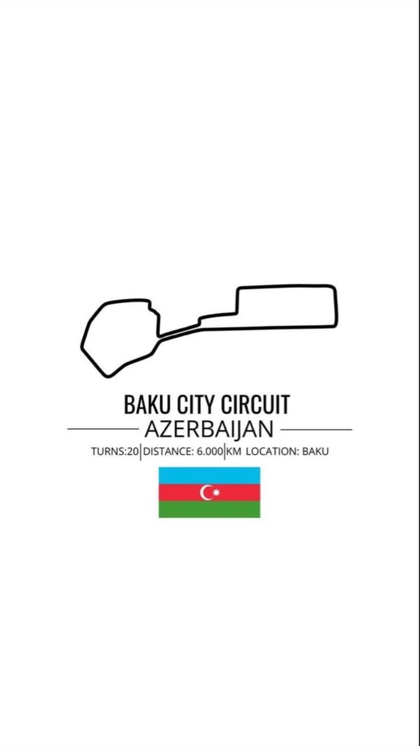 🇦🇿 GP de Azerbaiyán - 🏆 Ganador: Max Verstappen