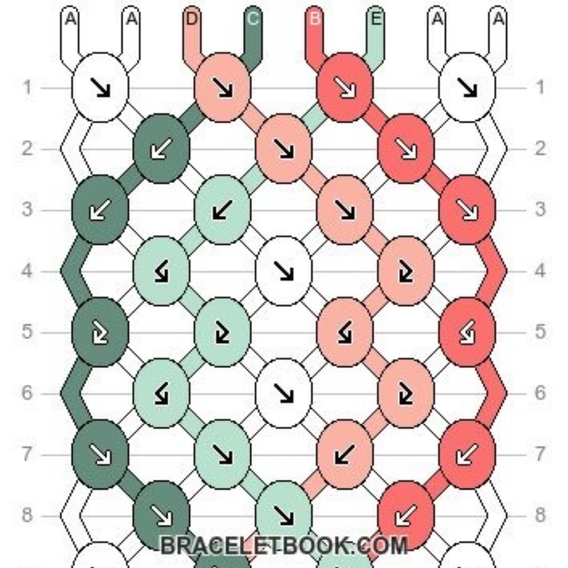 Bracelet œil 2