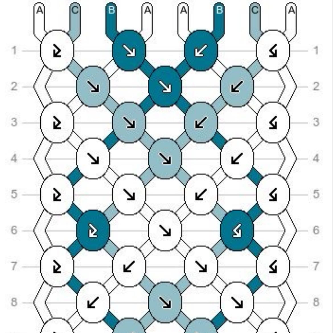 Bracelet croisé