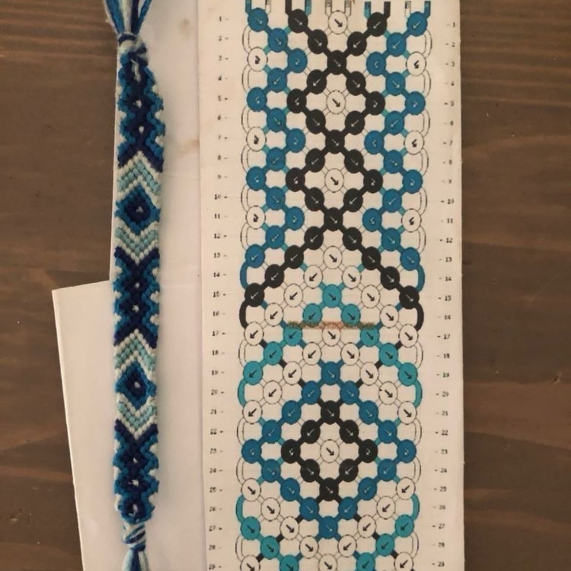 Bracelet croisé 2
