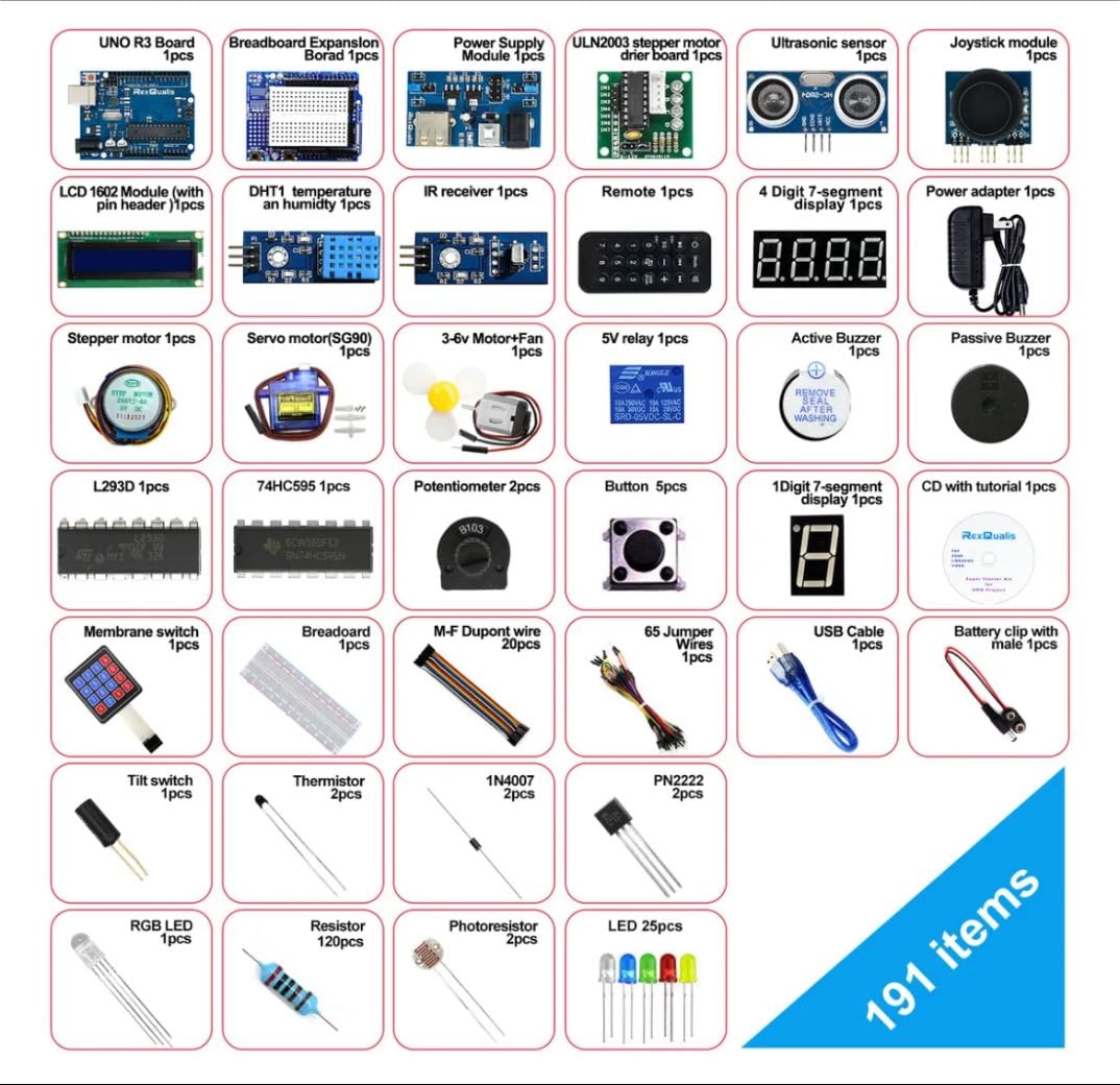 El kit REXQualis Compatible Con Arduino Uno Con Espa帽ol Tutorial, Placa R3,Placa de pruebas 830, 120 resistencias y otros m贸dulos diversos. - $573.39 (36% OFF)