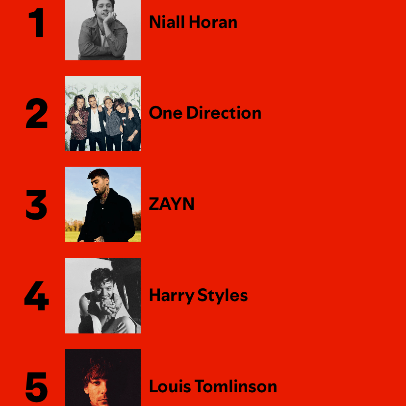 proud - sad liam wasnt there but he was close enough