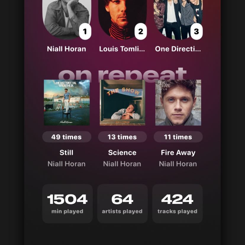 still - lets ignore the 49 times for still