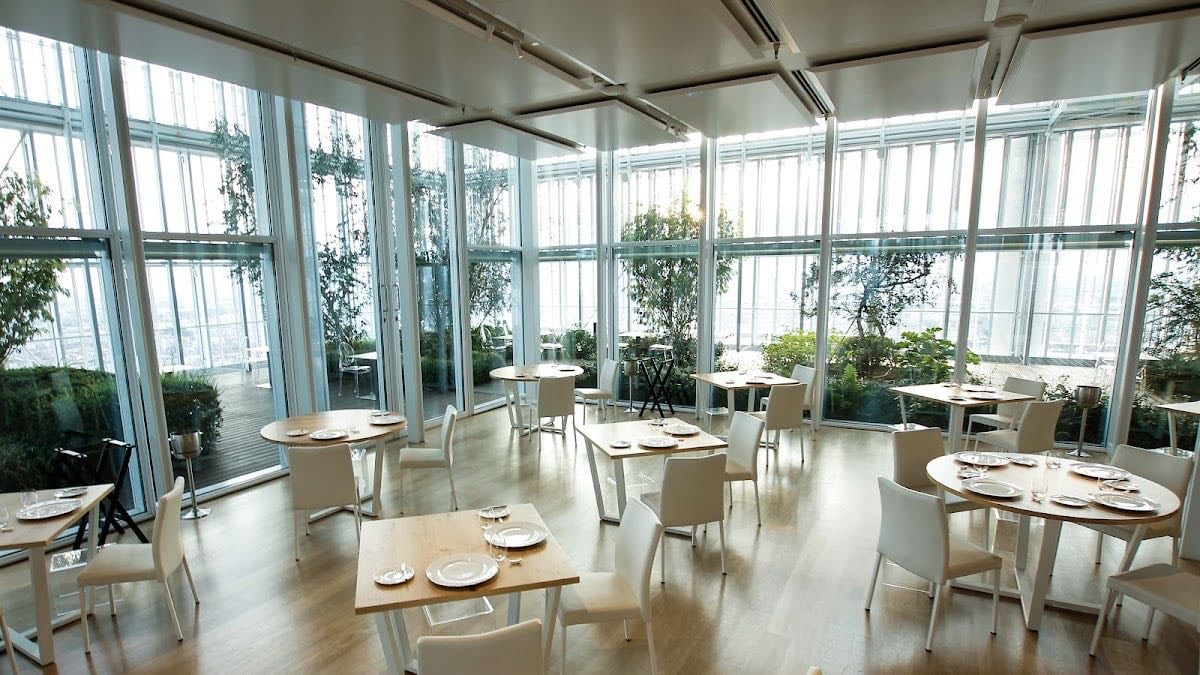 Piano35 Ristorante - Eat with a view