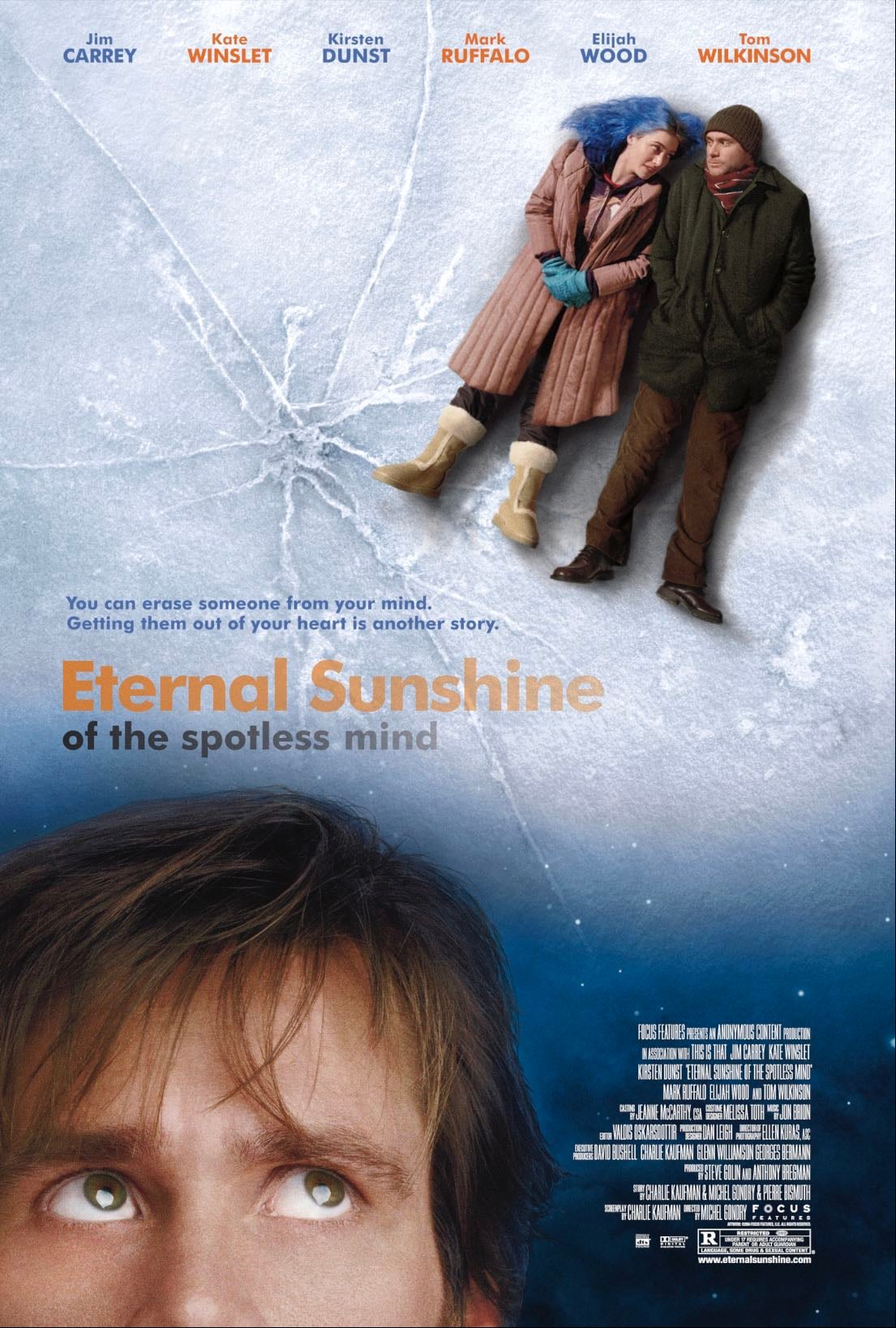 Eternal sunshine of the spotless minds