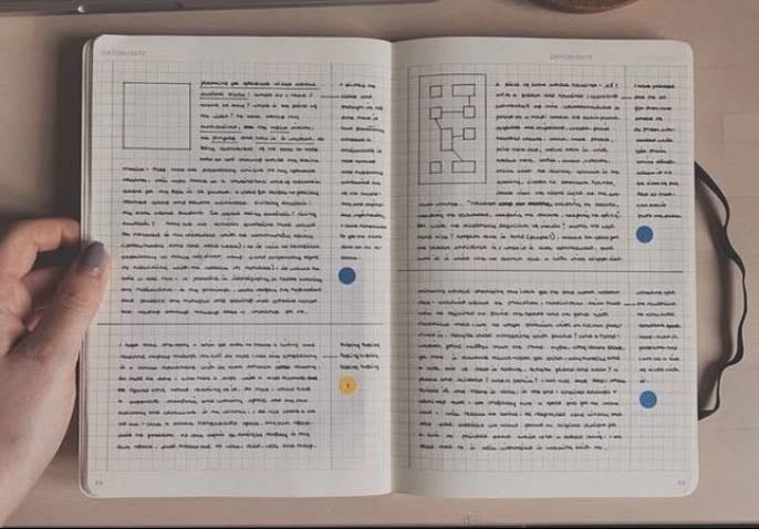 El método Davinci (los commonplace books)