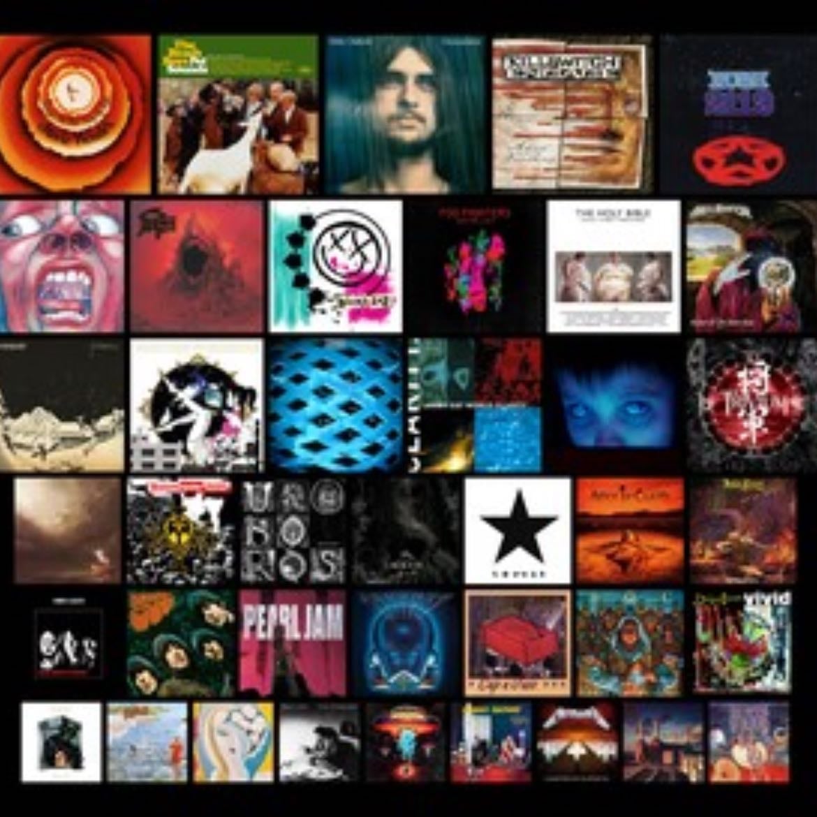 Álbumes favoritos - Cuál es tu álbum favorito? Cuáles son tus canción top del álbum?