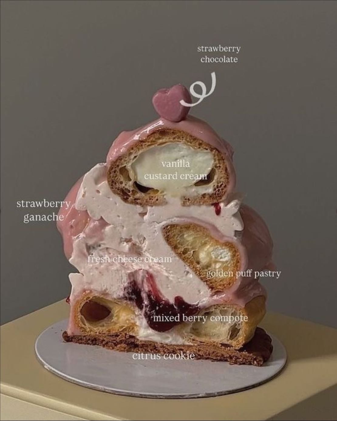 Baking - Murdering people is wrong so