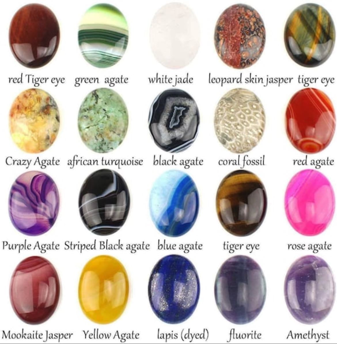 Gemstones