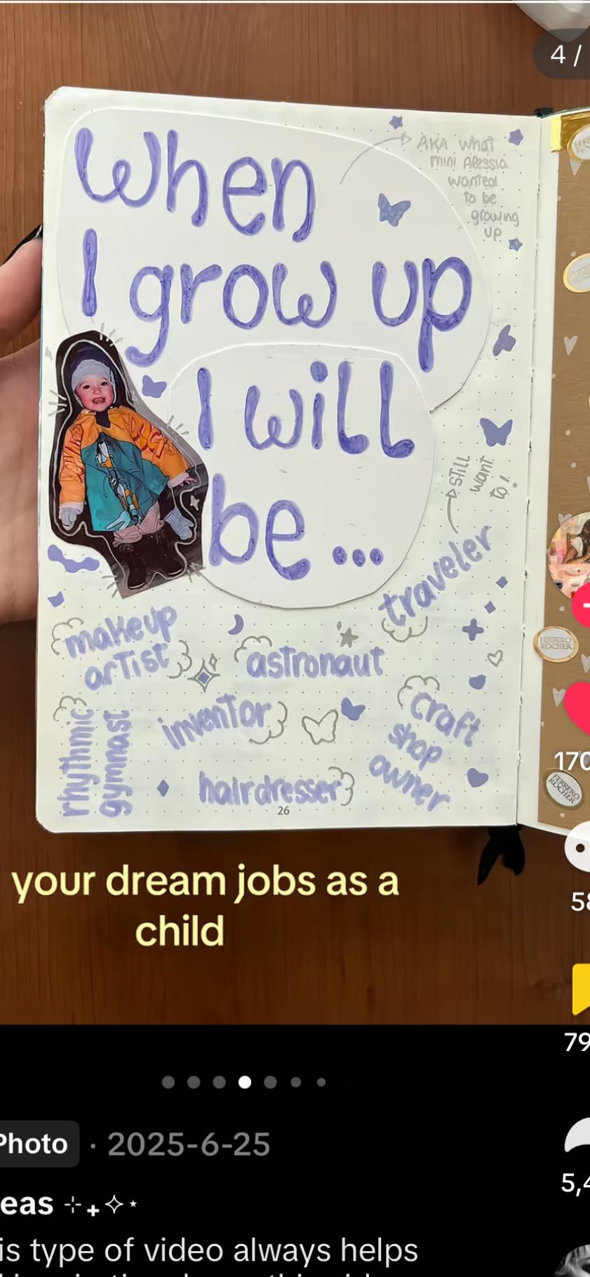 When I grow I will become…