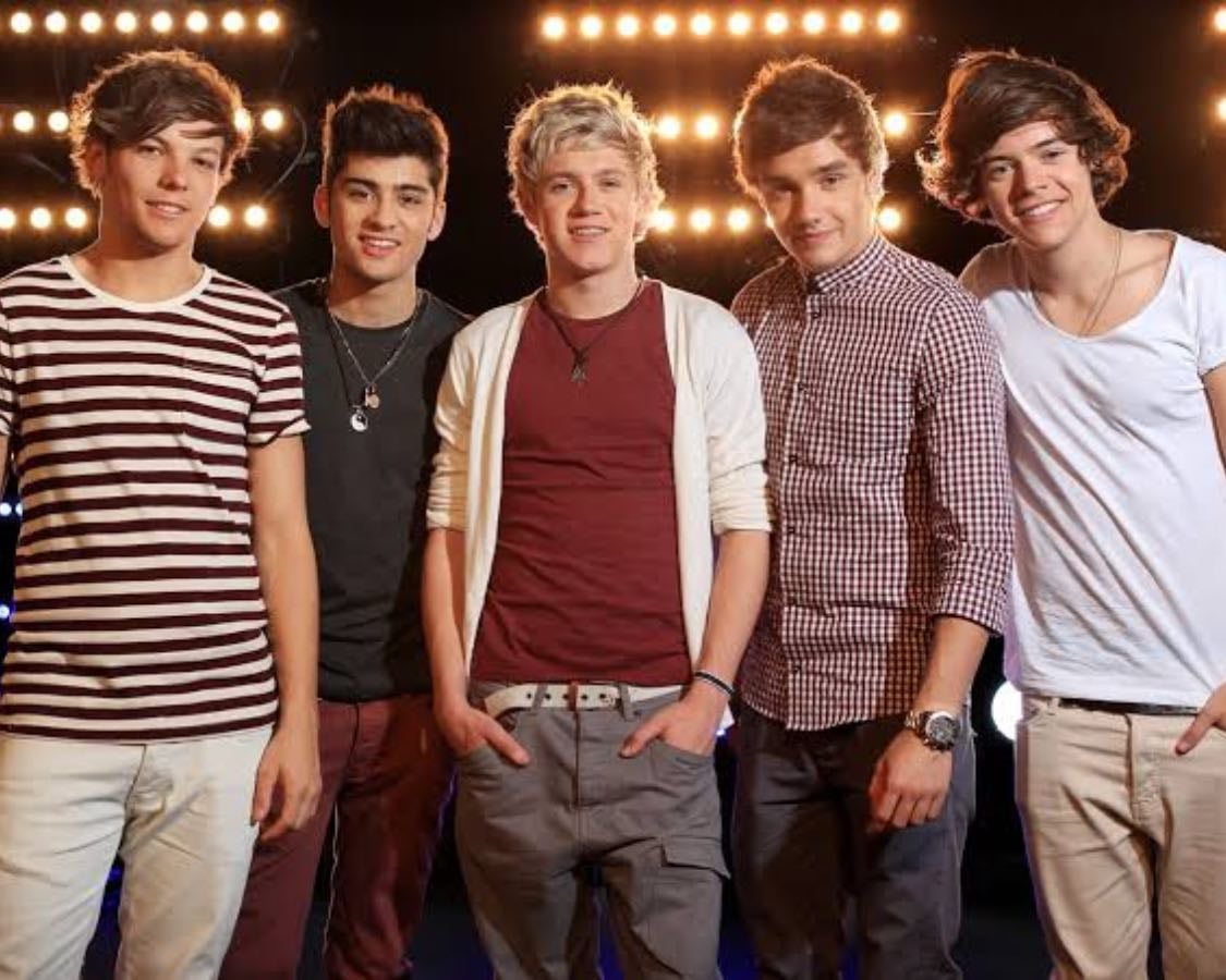 My Favourite artists