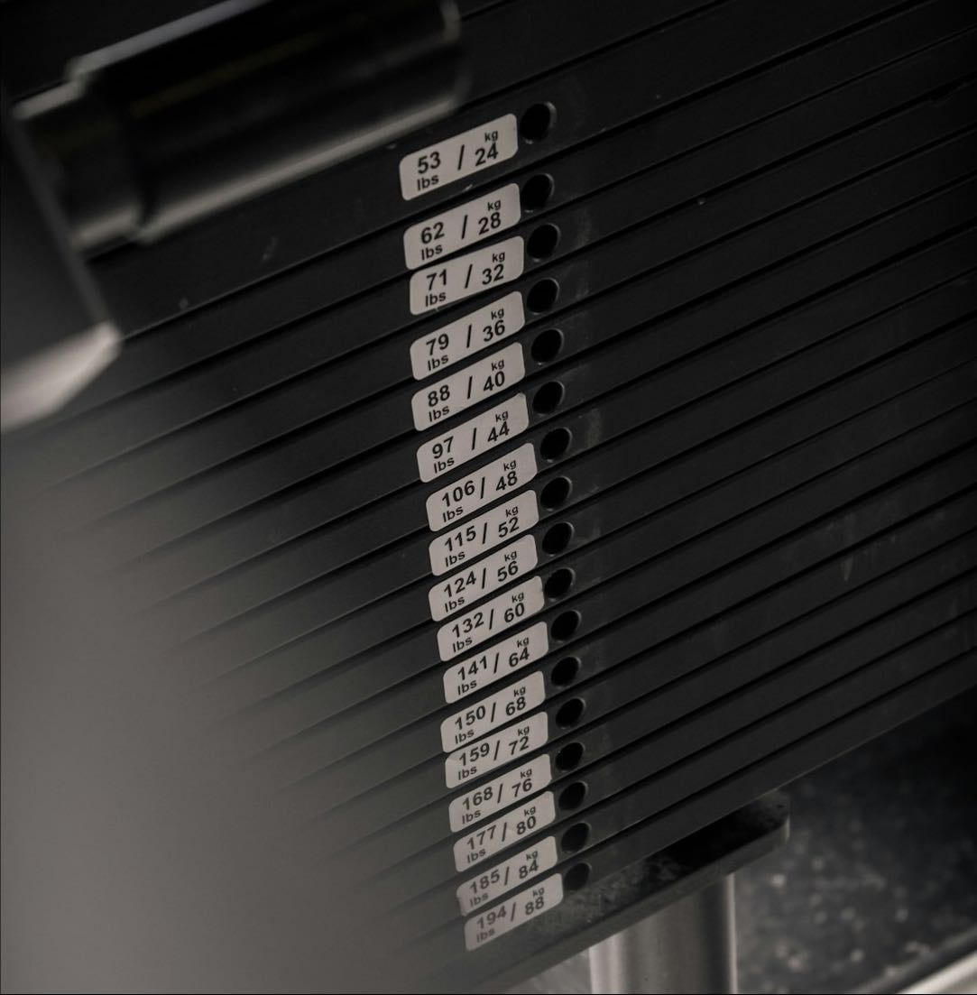 Current Gym Routine