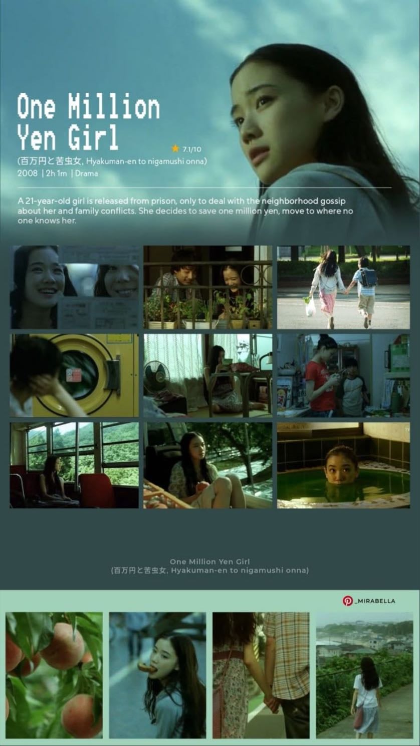 One Million Yen Girl - Yuki Tanada · 2008