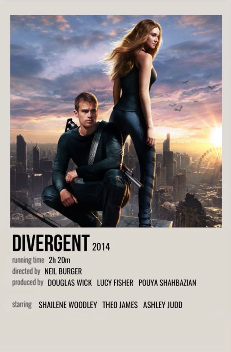 Divergent - Neil Burger · 2014