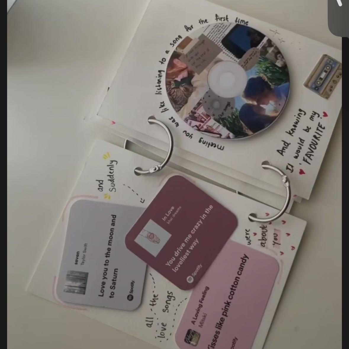 Libro de recuerdos