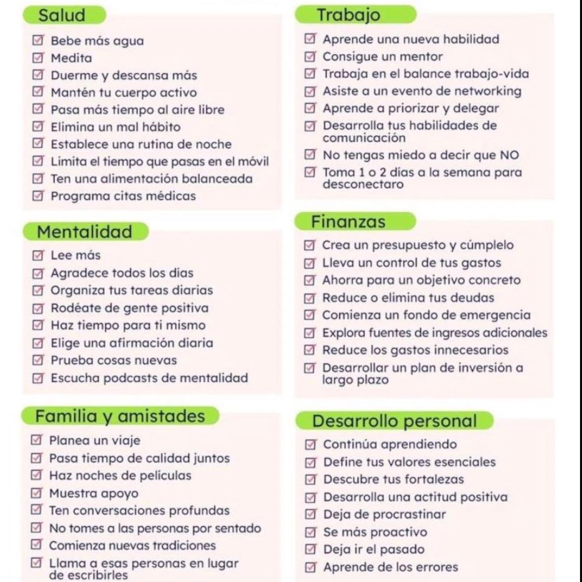 Algunas ideas para metas para diferentes ámbitos de la vida