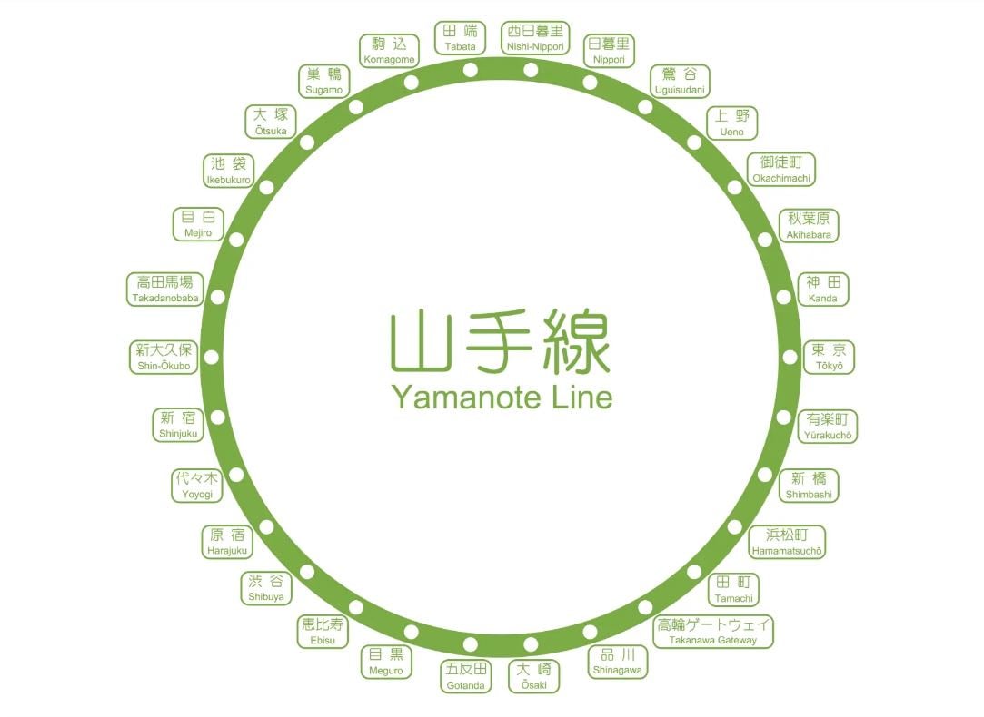 山手線 - 歩いて1周🚶🏻