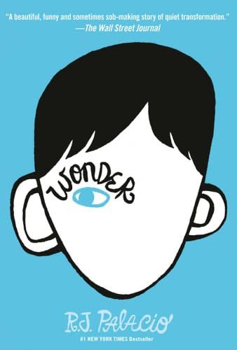 Wonder - R. J. Palacio · 2012