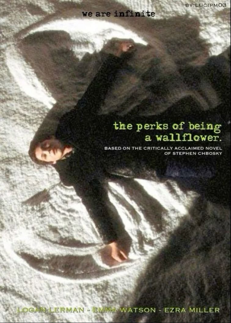 The Perks of Being a Wallflower - Stephen Chbosky · 2012