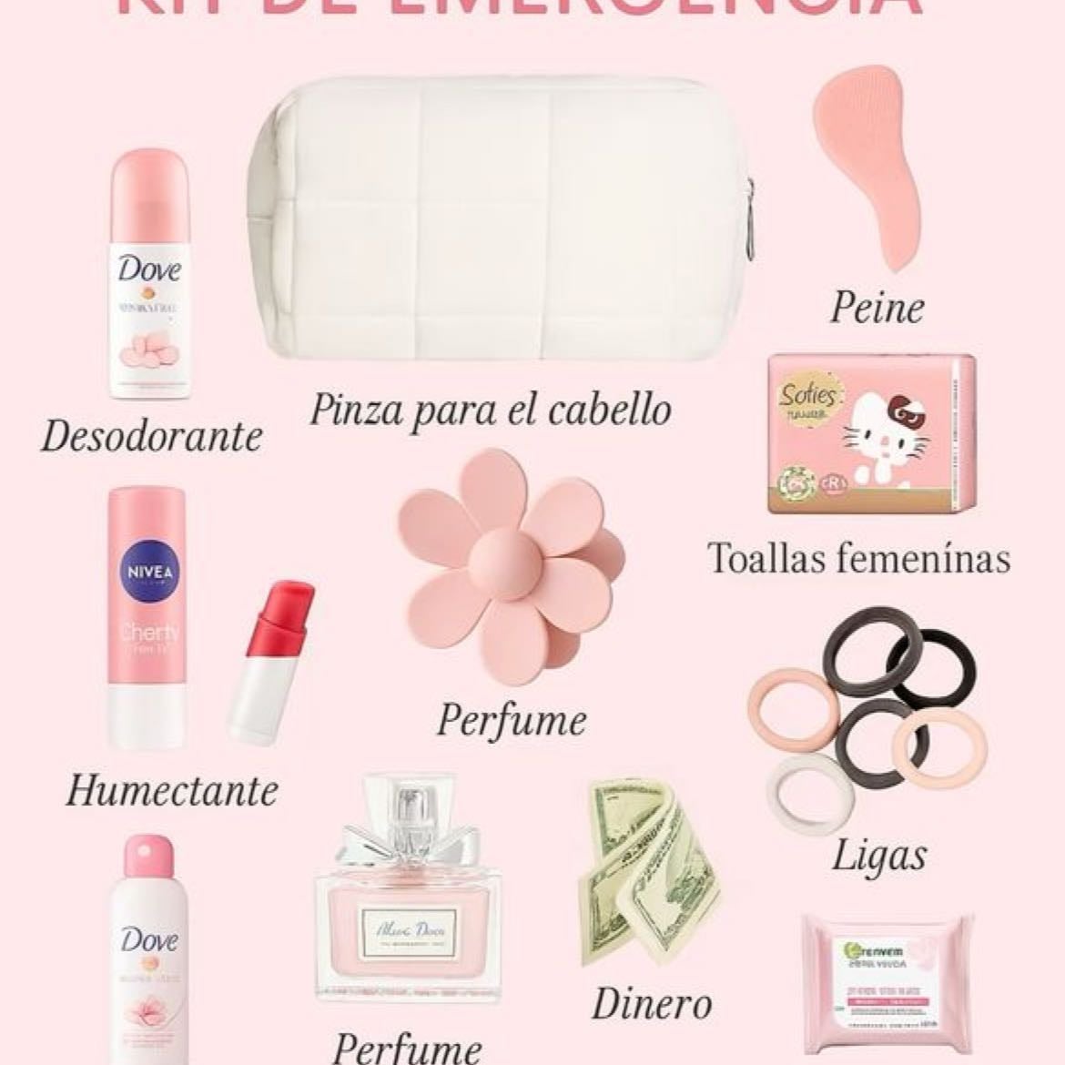 Kit de emergencia - Por cualquier cosa
