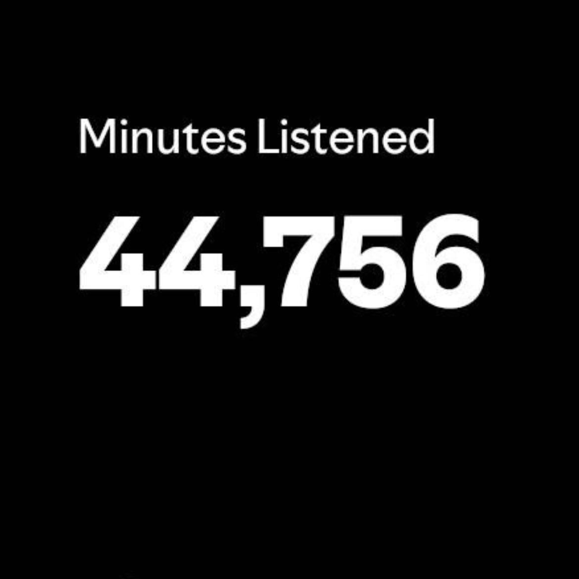 Music - (My wrapped last year was kinda weak๐)