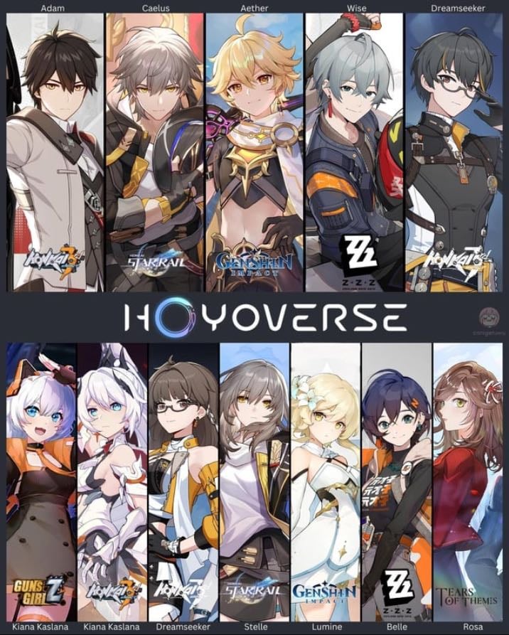 Anything Hoyoverse - 🛜