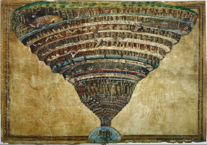 dante’s inferno - YouTube