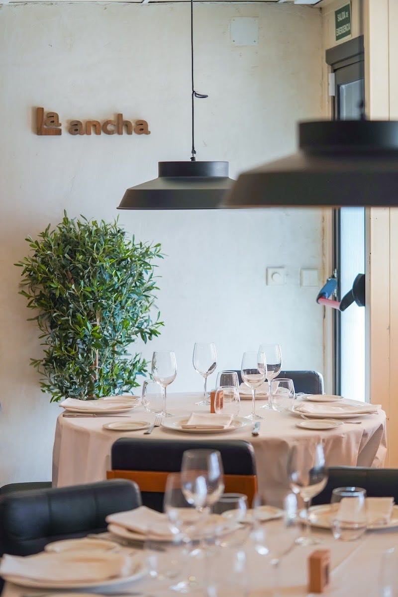 La Ancha