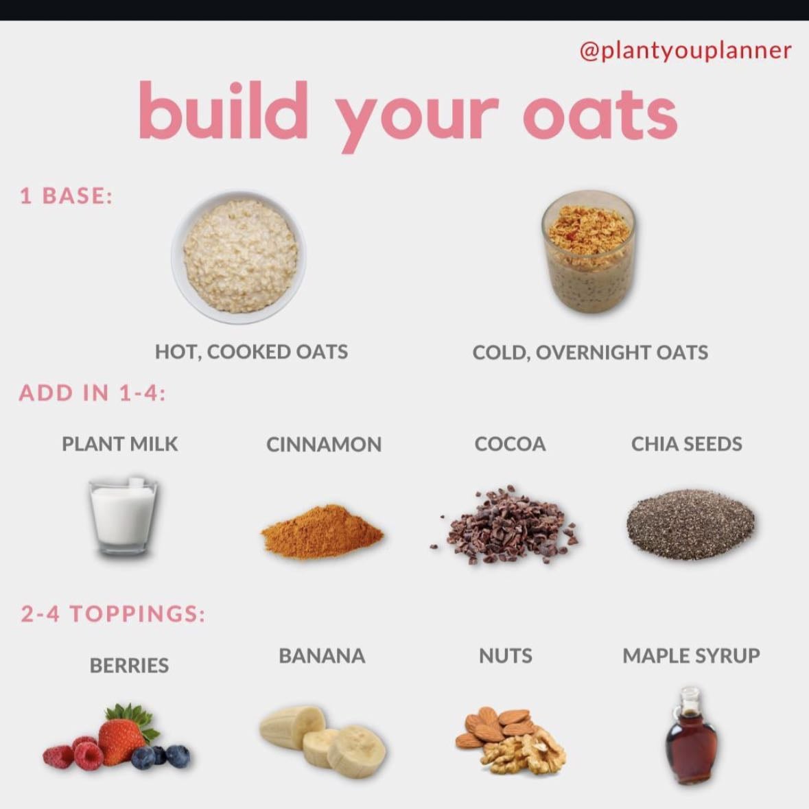 Instagram - OATMEAL PLAN