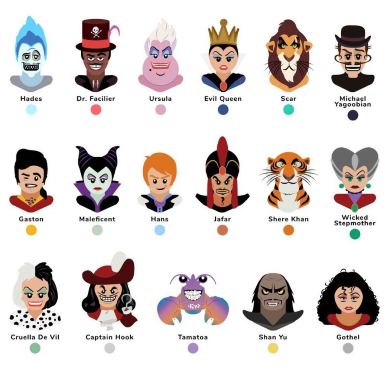disney villans