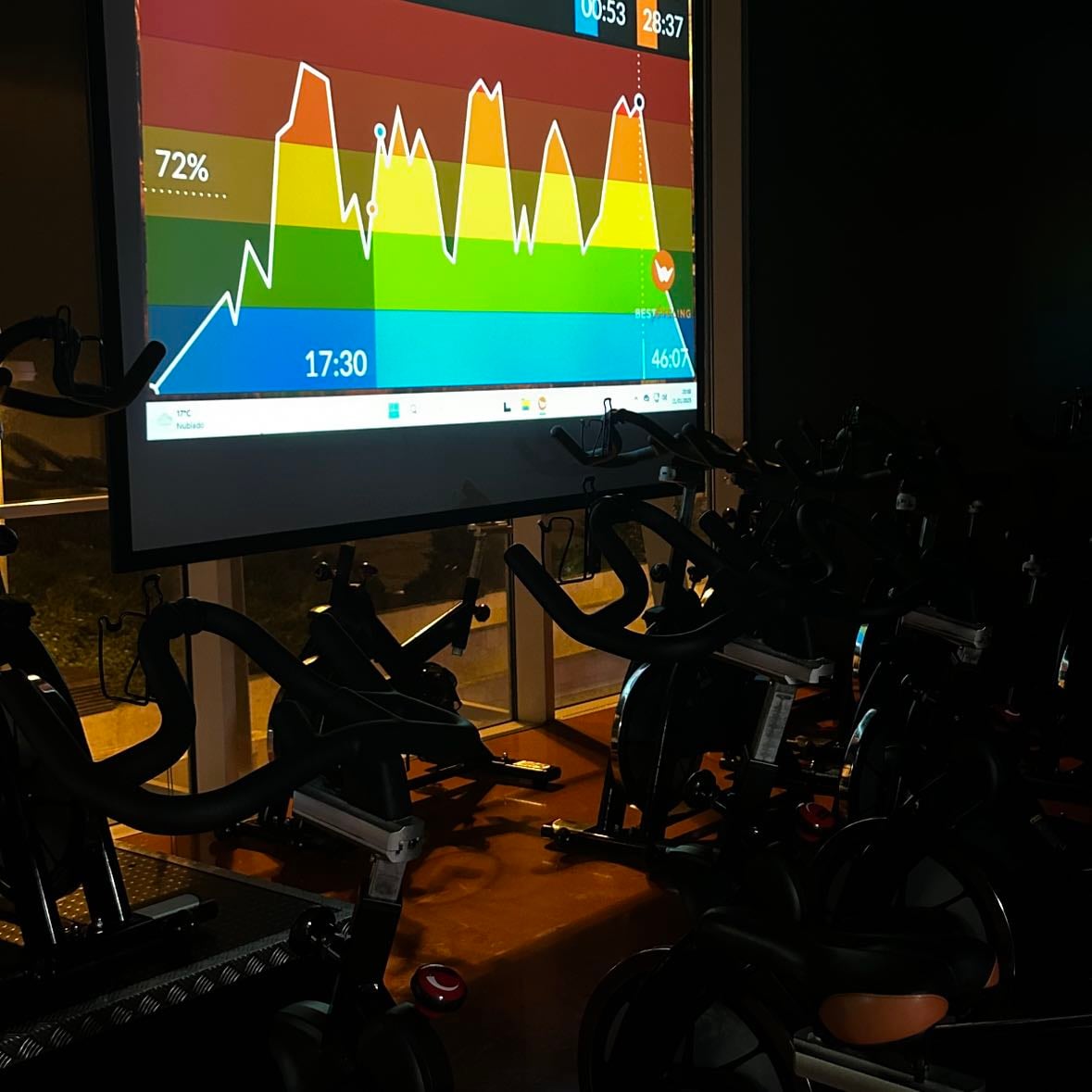 Something i achieved - being consistent at the gym