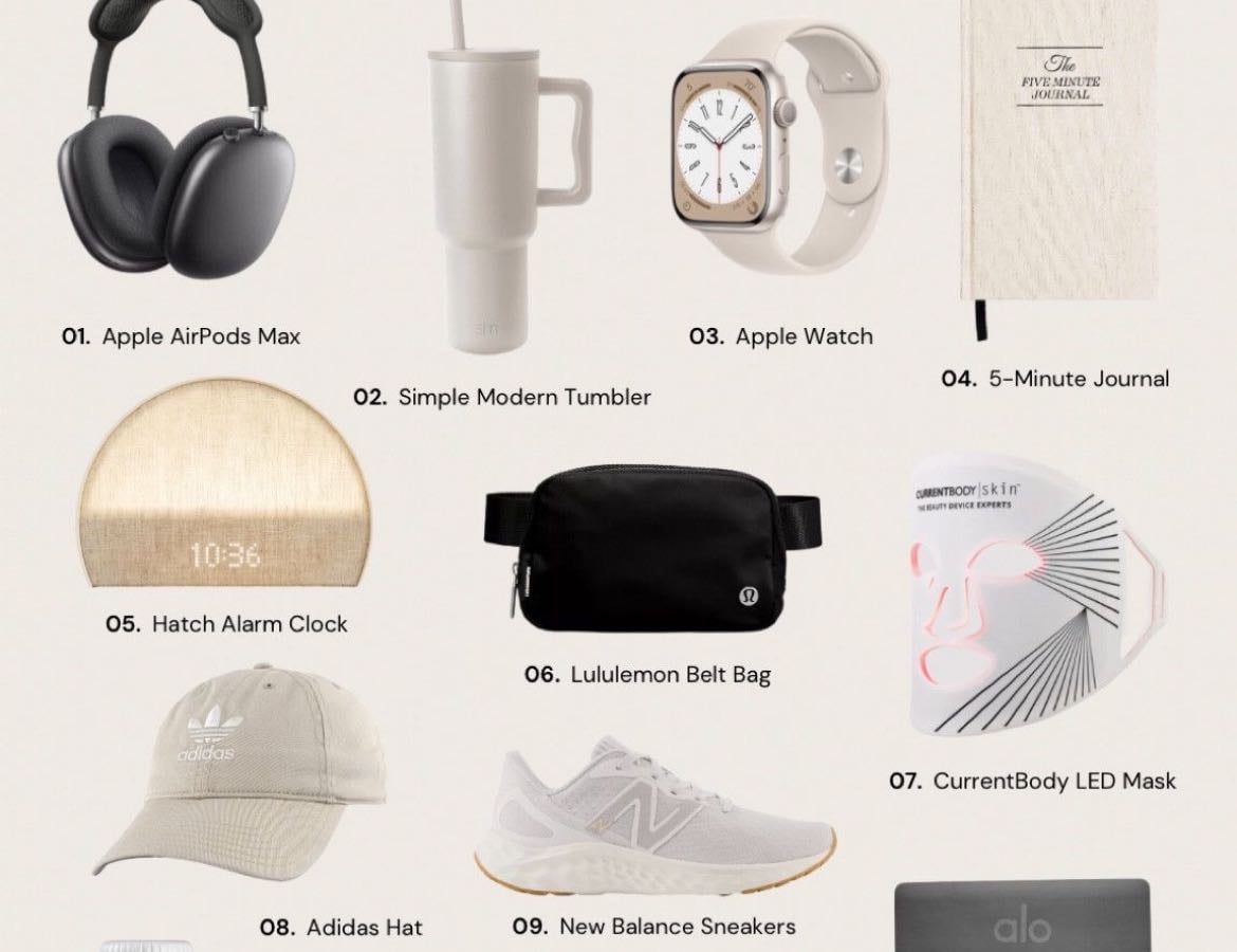 The Ultimate: Xmas Wish List