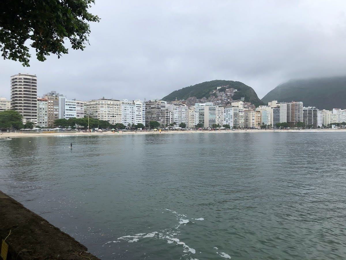 Forte de Copacabana