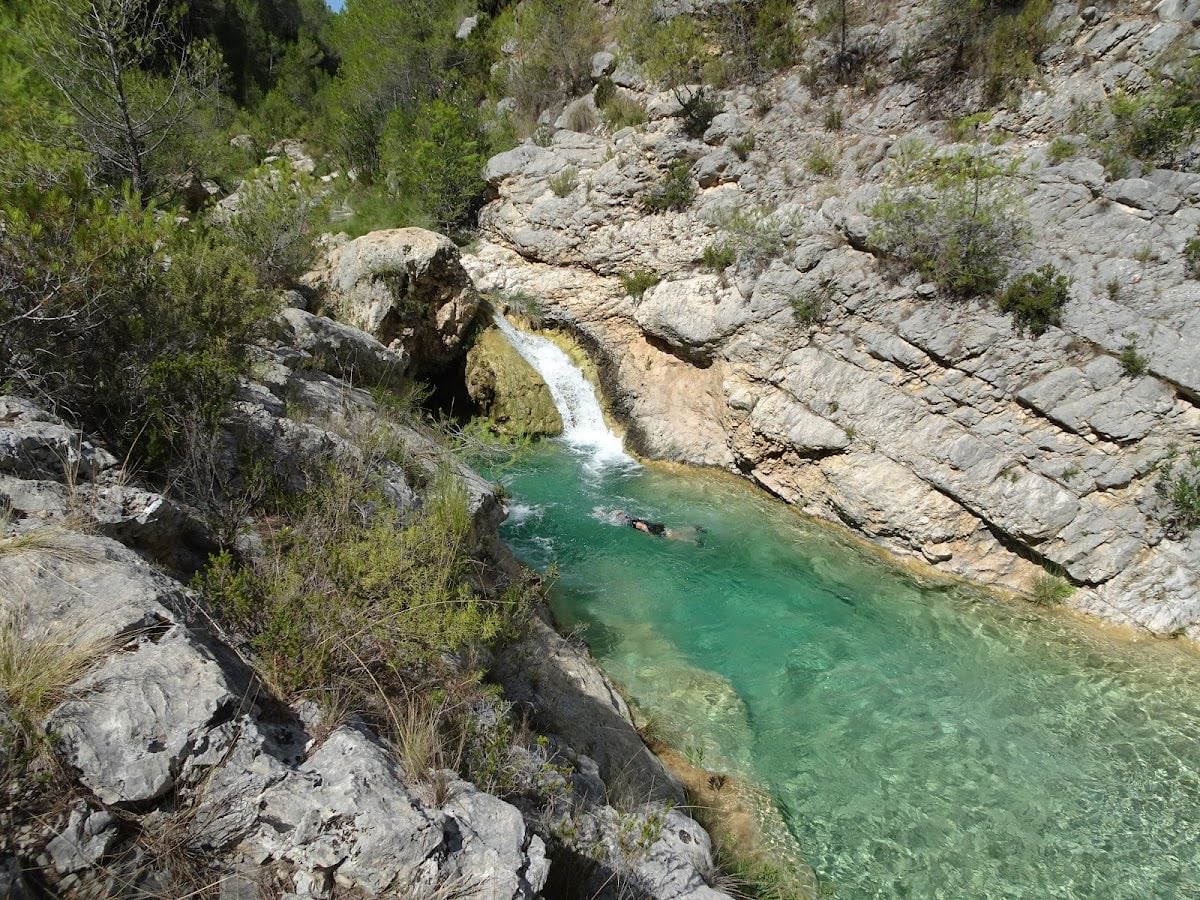 Ruta rio Fraile