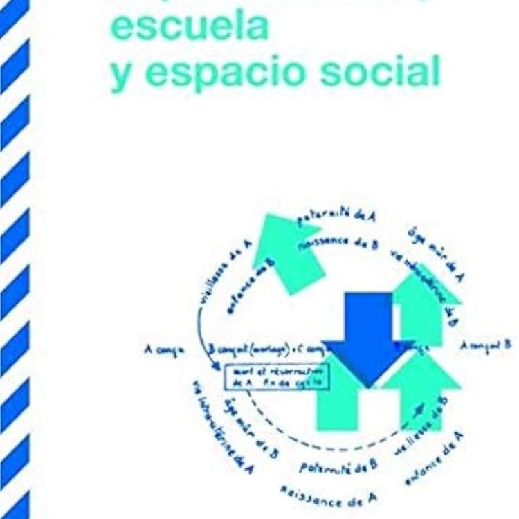Capital cultural, escuela y espacio social - Pierre Bourdieu · 2022