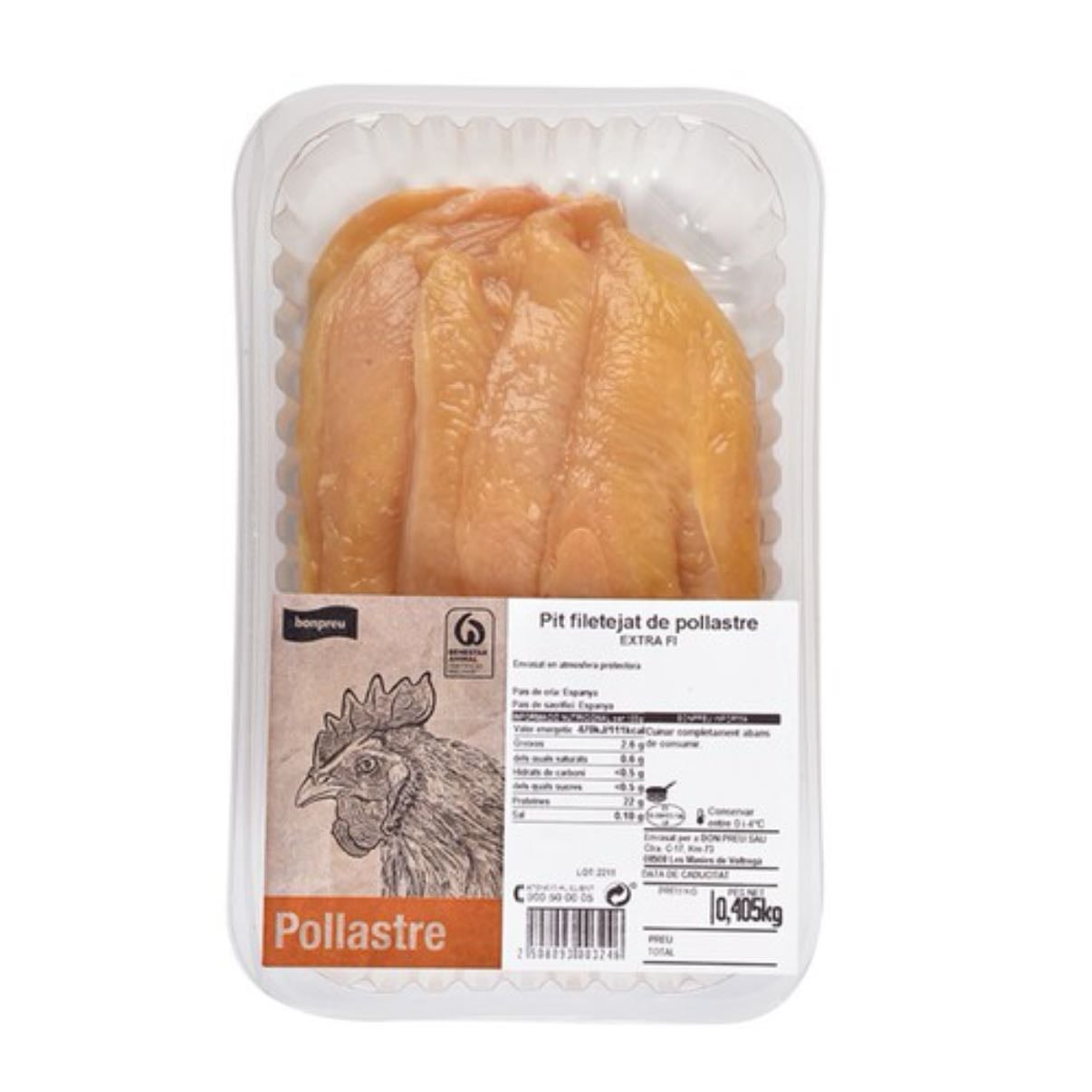 Pechuga de pollo