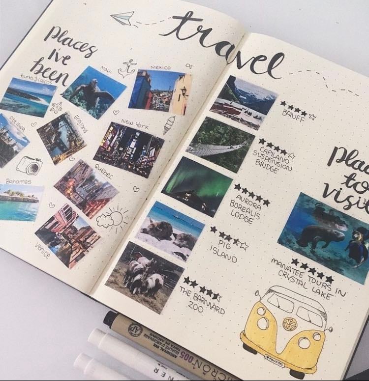 79. Hacer un diario de viajes.