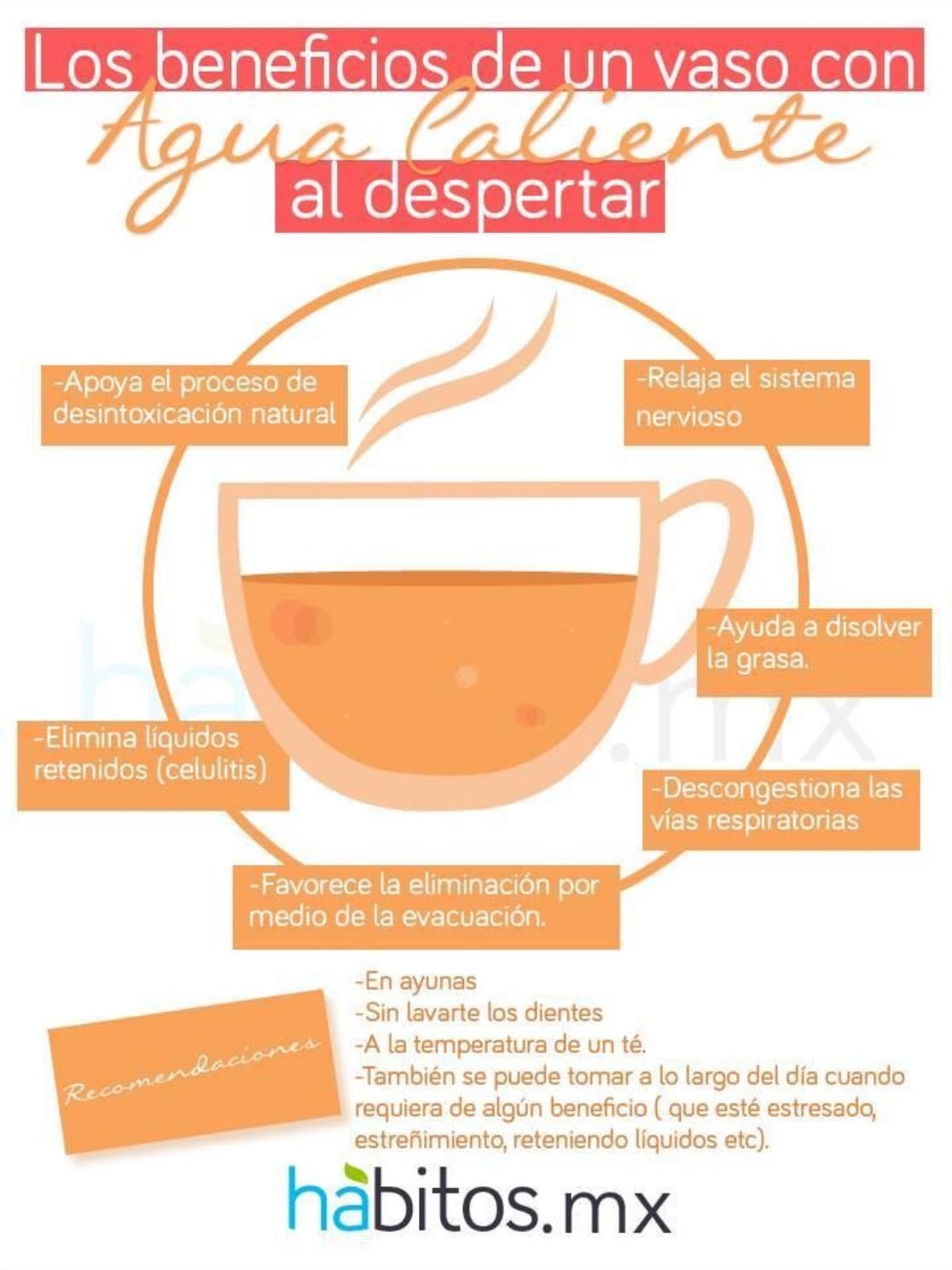 Tomar agua caliente - Ayuda a desinflamar y acelerar metabolismo