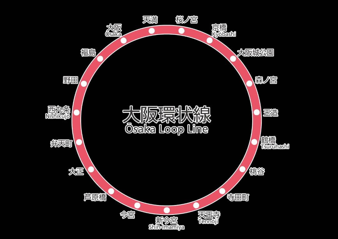 環状線徒歩