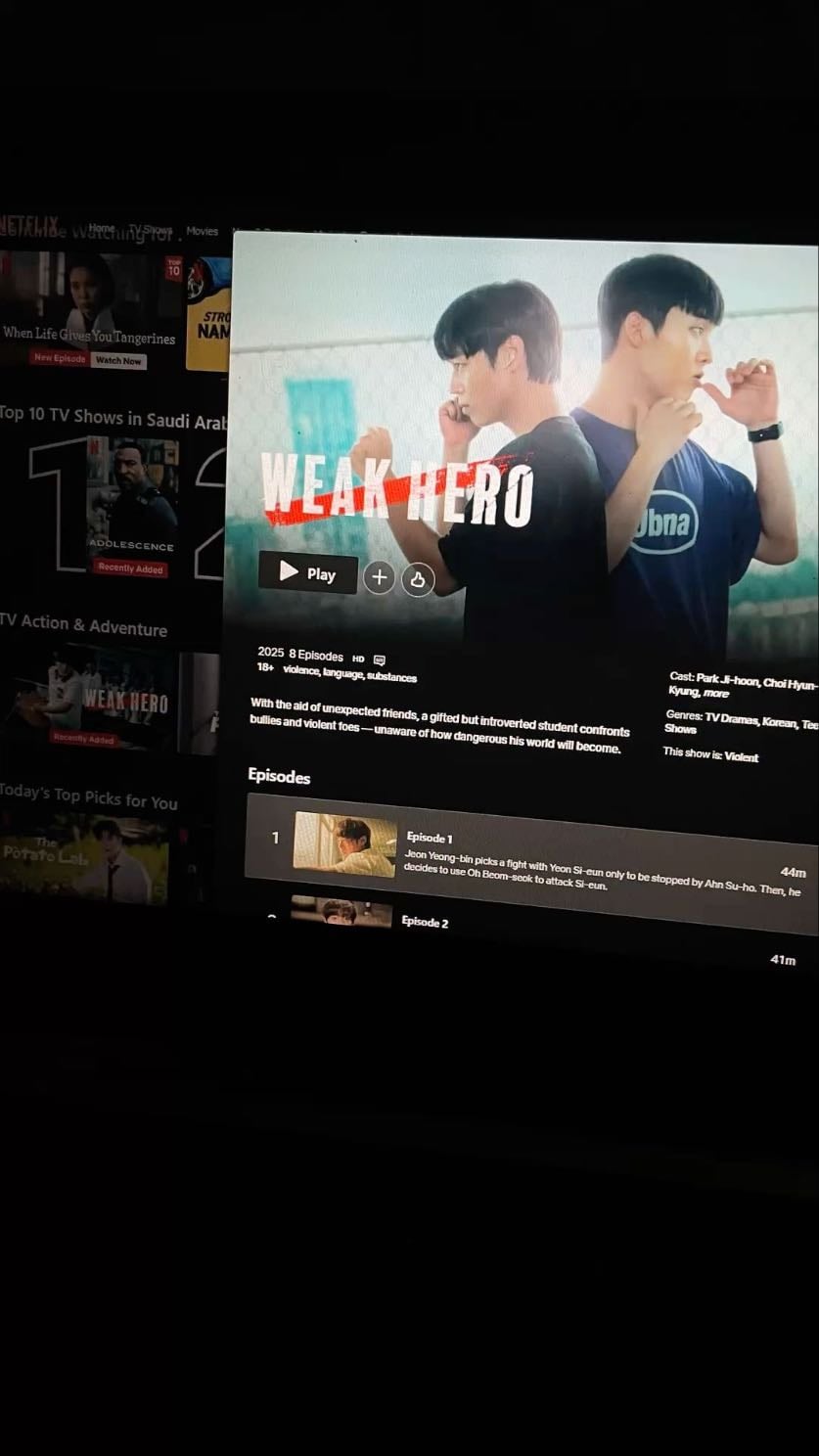 Weak hero class