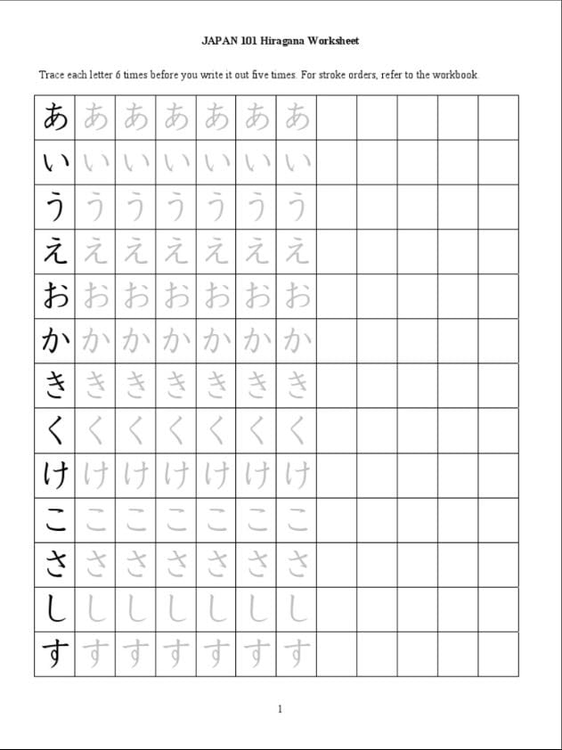 Tracing sheets