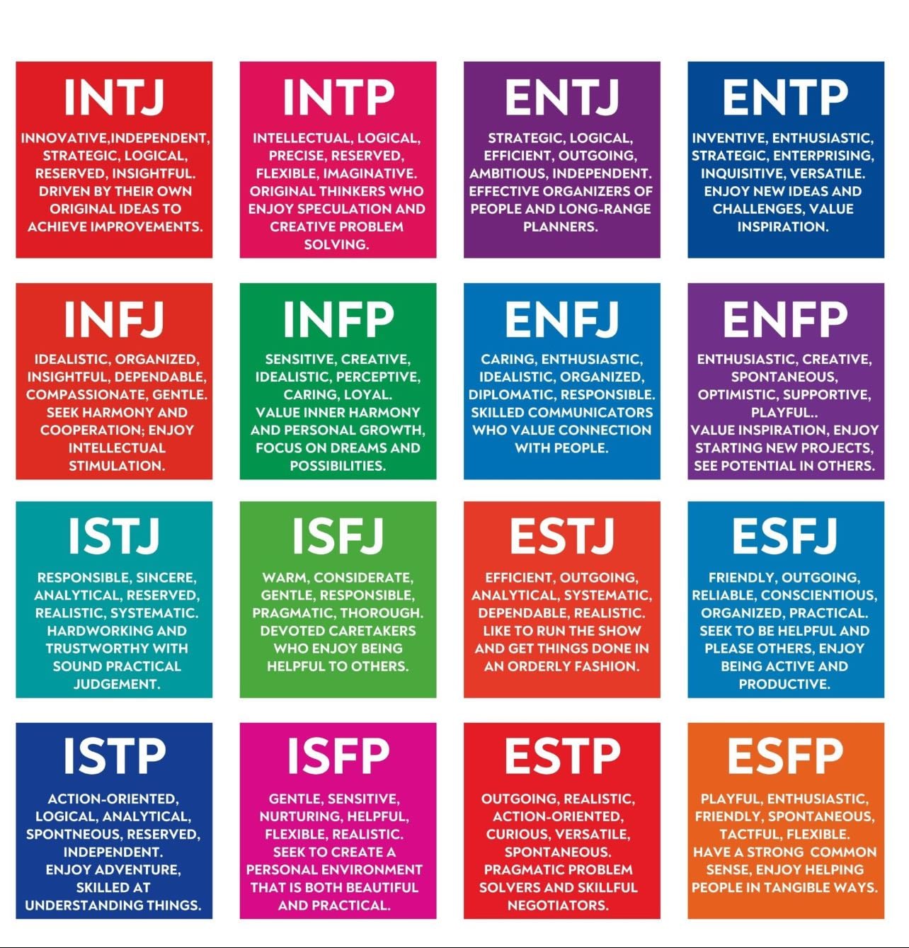 mbti personality types