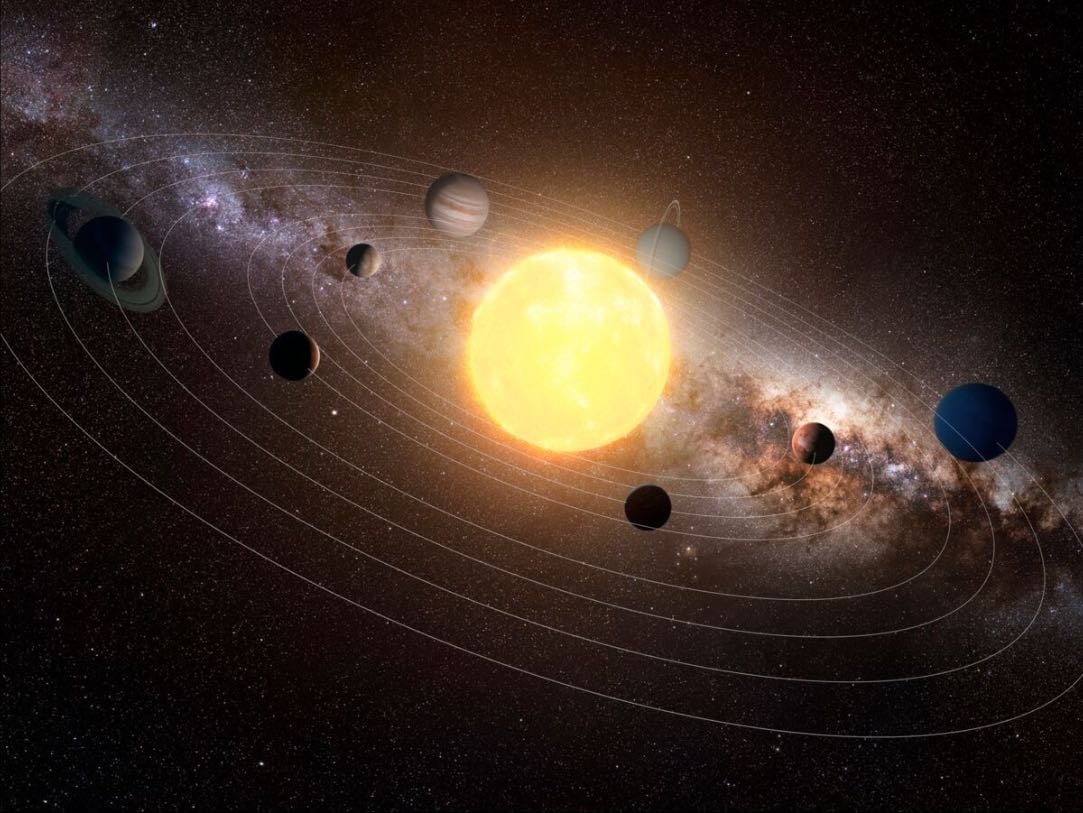 Solar system