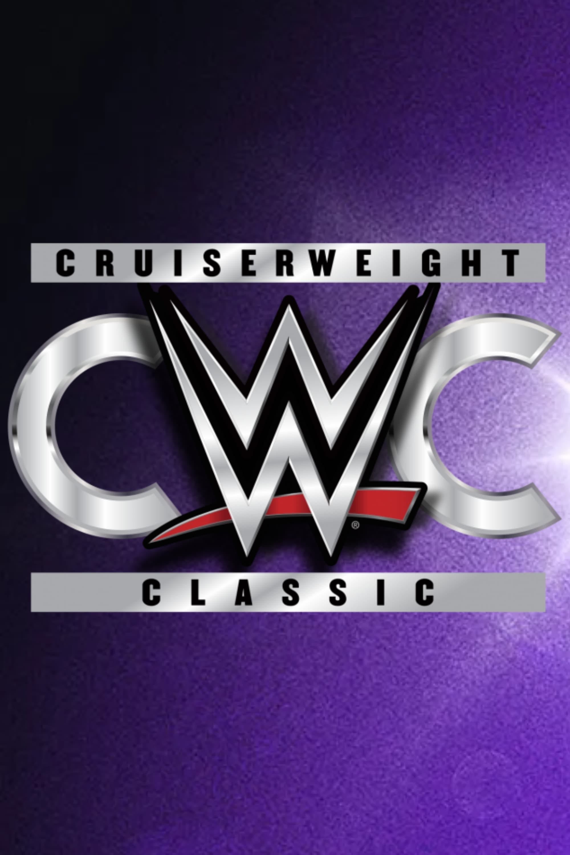 WWE Cruiserweight Classic - 2016