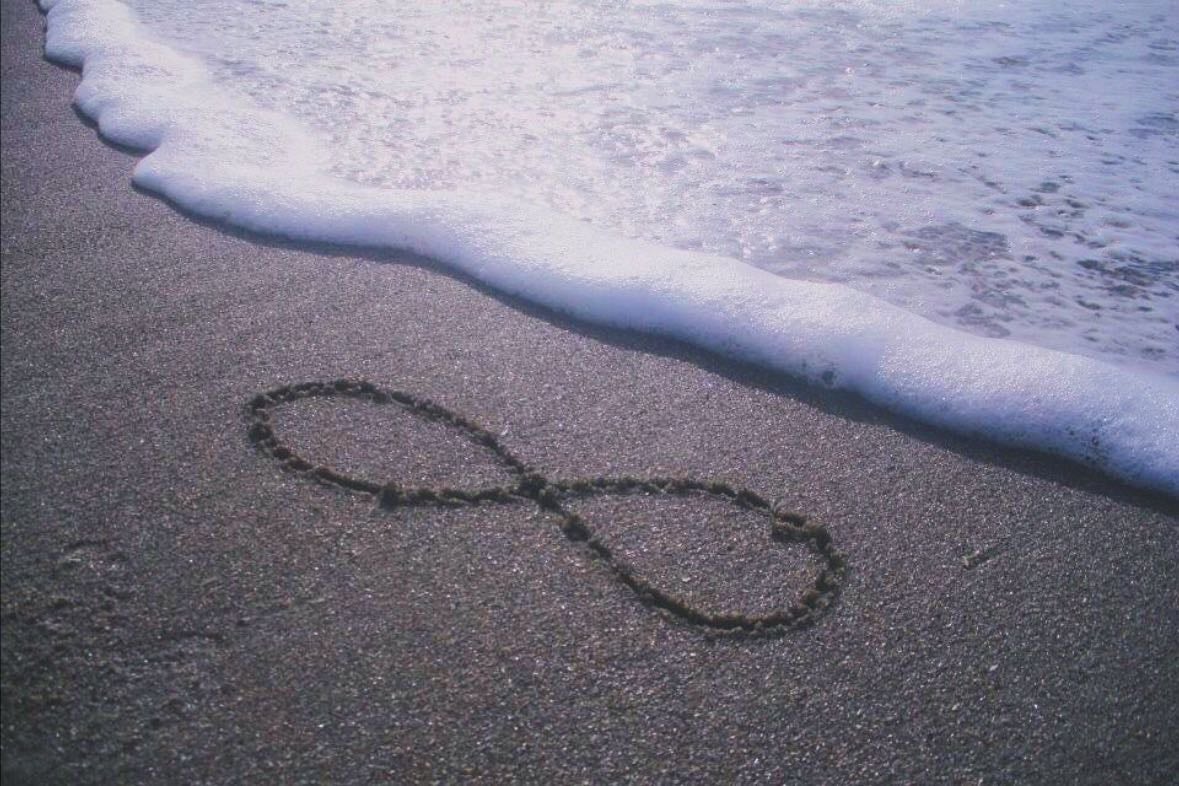 will you still love me? - songs about not knowing if someone will still be there through thick and thin
