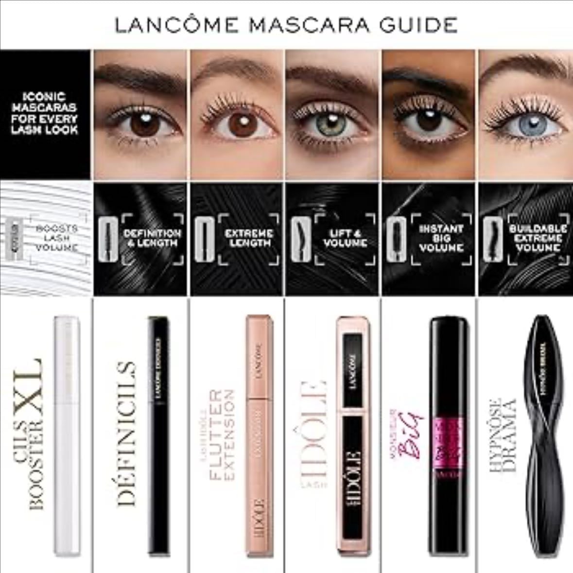 Máscara - lash ídole - Lancome