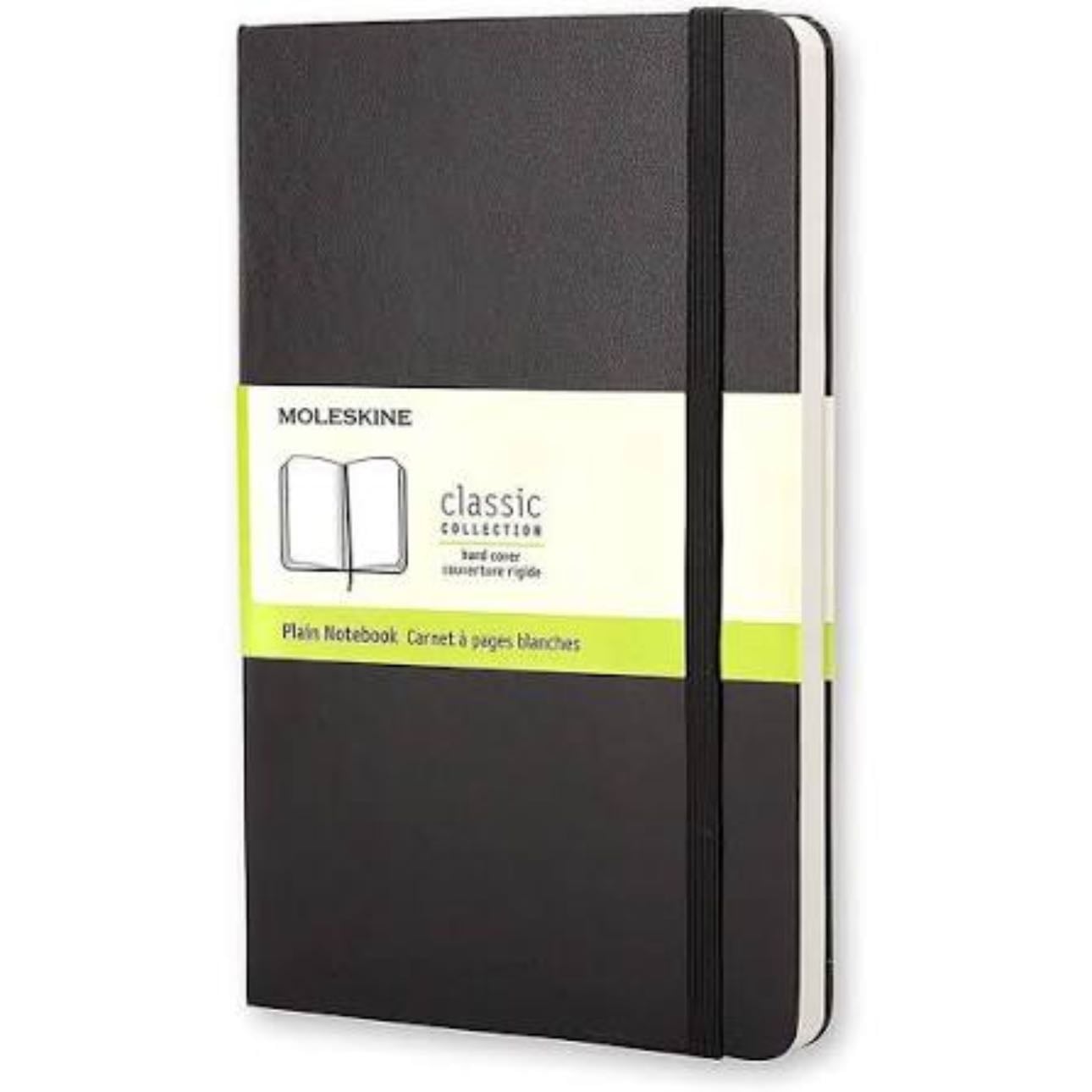Moleskin - Inside my Roadbook