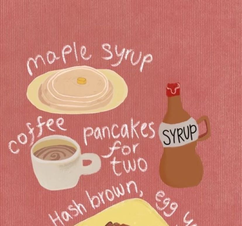 Lugares para desayunar en Gto capital - Places hypelist by Fernanda Chávez